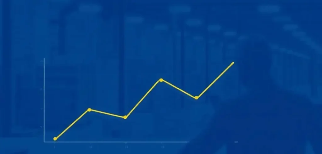 analyzing production capacity and lead times